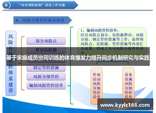 基于家庭成员协同训练的体育爆发力提升同步机制研究与实践